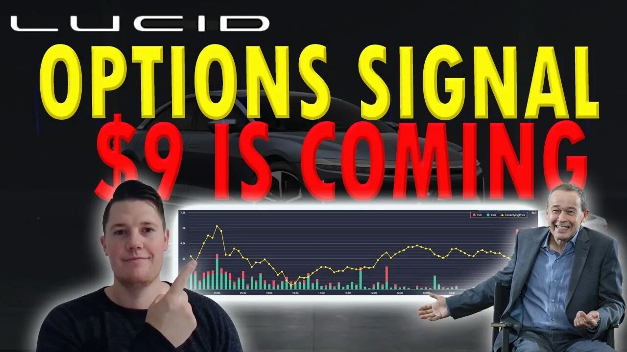 Lucid Bullish Options │ Lucids Opportunity in Egypt ⚠️ Important Lucid Updates