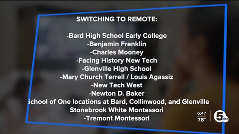 Multiple CMSD schools move to remote learning due to heat