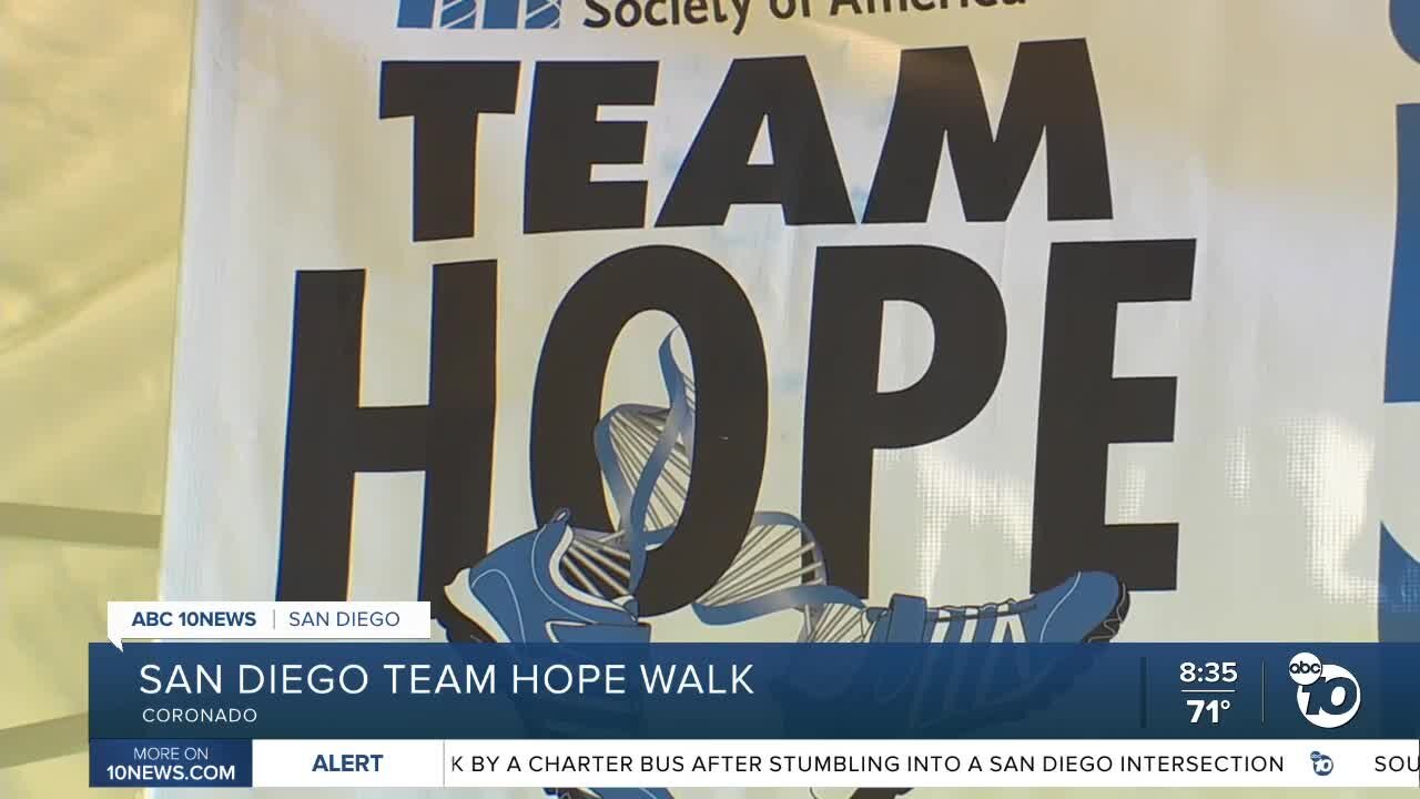 San Diego organization bringing hope to those with rare disease