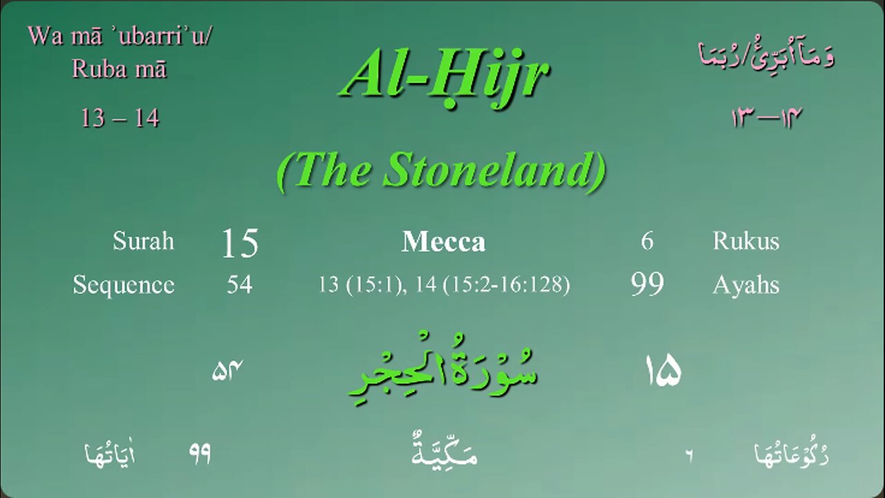 015 Surah Al Hijr by Mishary Al Afasy (iRecite)