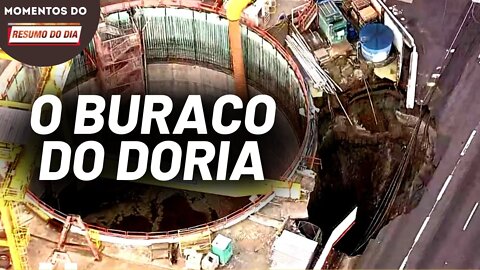 As consequência da privatização | Momentos