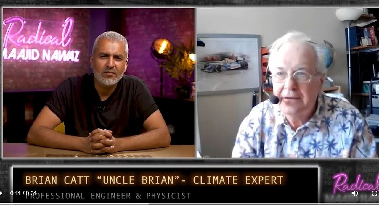 Brian Catt (Climate Expert) - 180 Degree Science - climate fearmongers 180 wrong