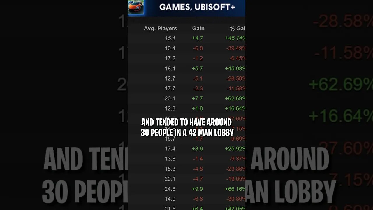 Battlefield Hardline Player Count In 2023