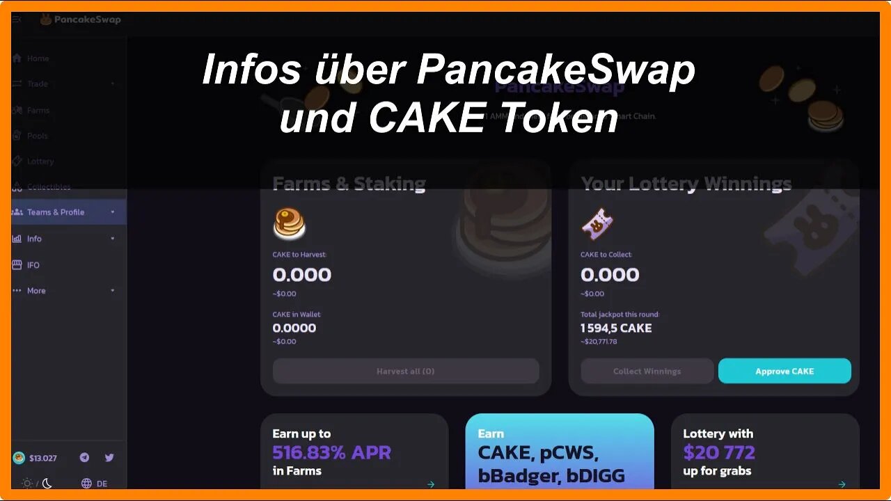 Informationen über PancakeSwap und CAKE Token