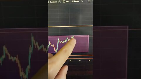 BE CAREFUL BITCOIN HOLDERS!!!! 🤬 #shorts #bitcoin