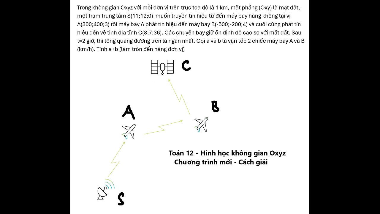 Vệ tinh 12: Trong không gian Oxyz với mỗi đơn vị trên trục tọa độ là 1 km, mặt phẳng