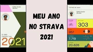 Meu ano no Strava 2021