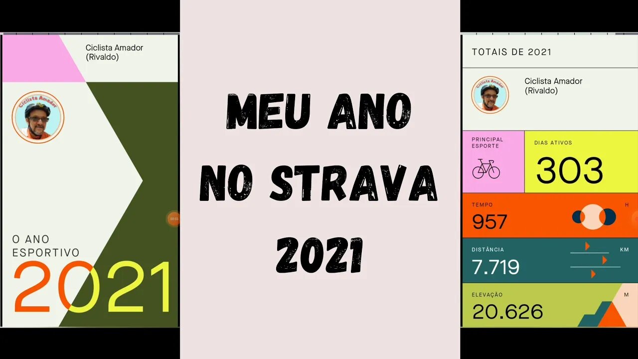 Meu ano no Strava 2021