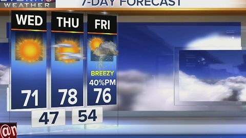Lelan's Early Morning Forecast: Wednesday, November 16, 2016