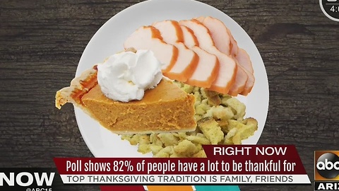 Thanksgiving traditions by the numbers