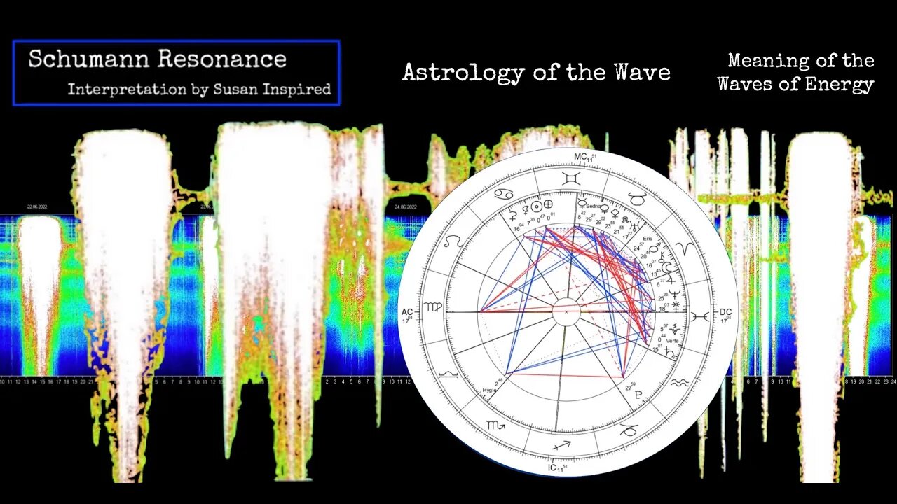 Astrology of the WAVE - Schumann Resonance - Meaning of the Waves of Energy