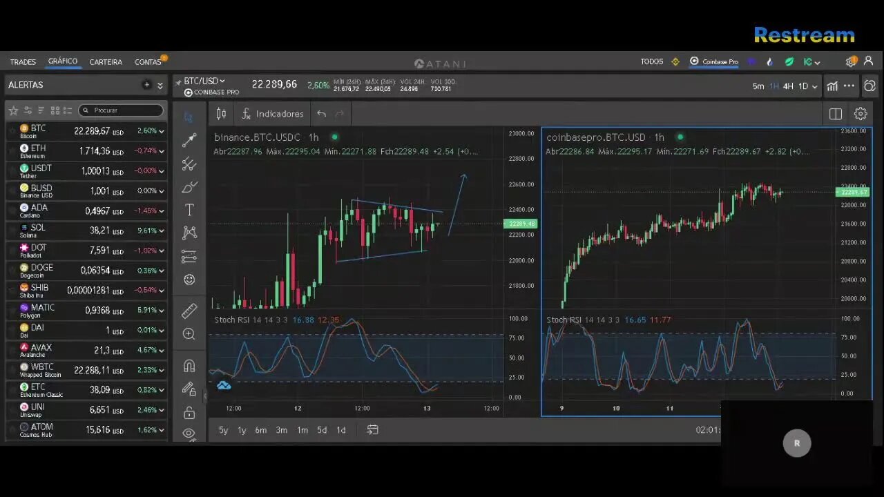 LIVE - MERCADO CRIPTOMOEDAS