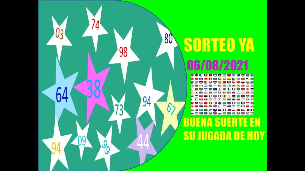 SORTEO YA NUMERO PROBABLE 6 AGOSTO 2021