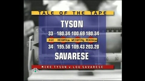 2000-06-24 Mike Tyson vs Lou Sevarese