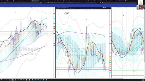strategy20211205podcast