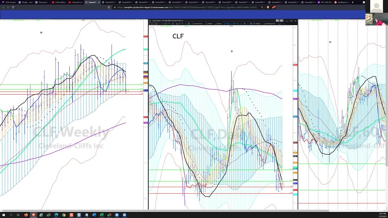 strategy20211205podcast