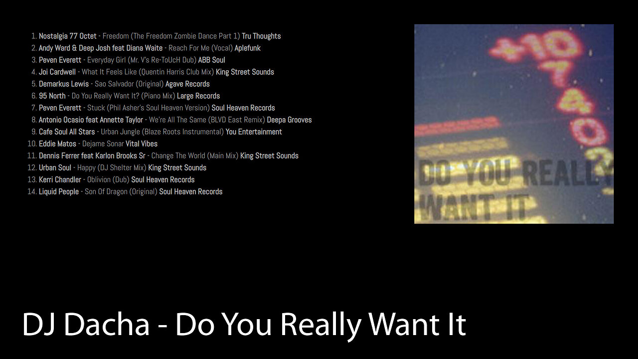 DJ Dacha - Do You Really Want It - DL037 (Real Deep Jazzy DJ Set)