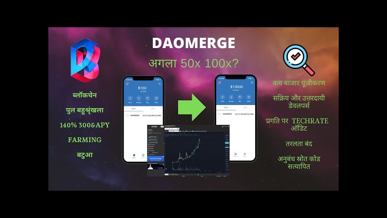 DAOMerge इस ब्लॉकचैन को 50x या 30k$ 100x . में खरीदने के लिए केवल 15k$ की आवश्यकता है