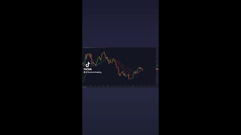 🚨#Bitcoin Weekly EMA Ribbon Support!