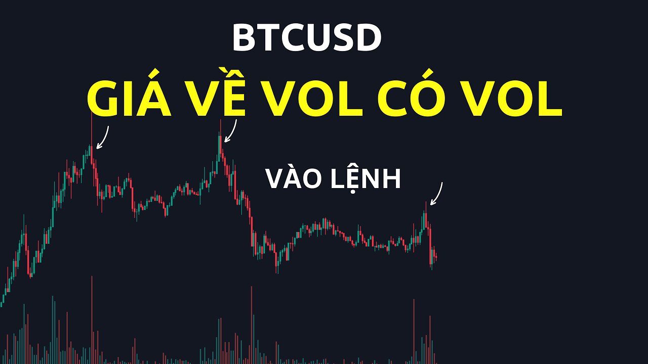 Giá về vol có vol chờ trap ta vào lệnh BTCUSD |Trading | Angel