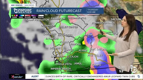 ABC 10News Pinpoint Weather with Meteorologist Megan Parry