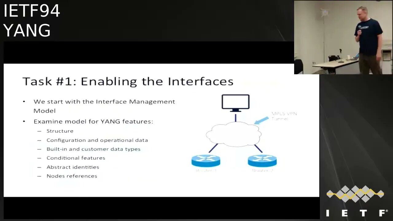 IETF94 TUTORIAL YANGbyExample 20151101 1500