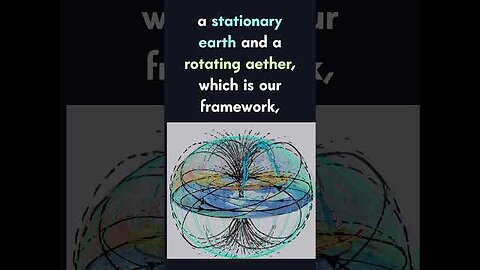 About Earth's Orbital Velocity