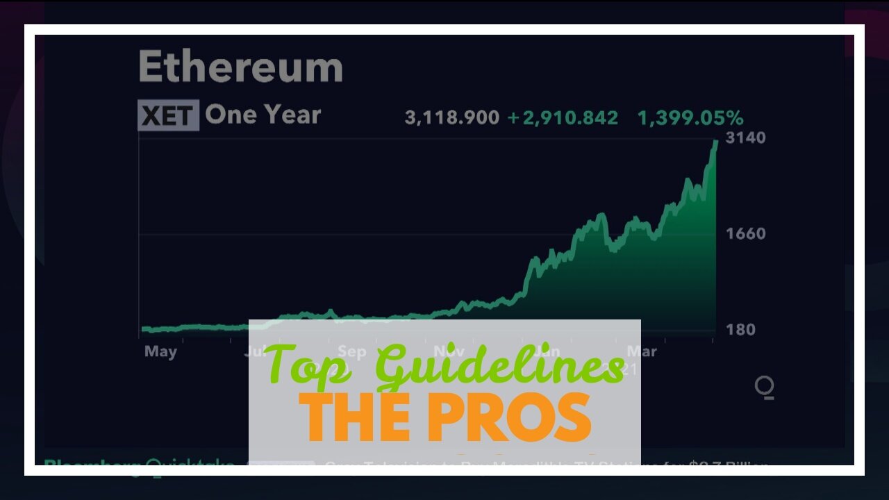 Top Guidelines Of "Bitcoin vs Traditional Investments: Which is Right for You?"