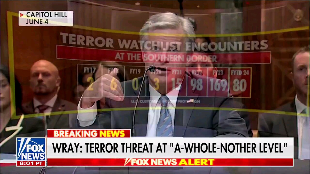 TERROR WATCHLIST ENCOUNTERS AT THE SOUTHERN BORDER: FY17: 2 FY18: 6 FY19: 0