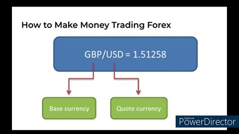 How To Trade Forex And Make Money - How To Make Money Trading #Forex In 24 Hours !