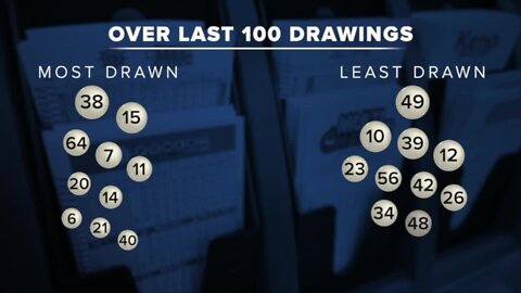 Feeling lucky? Mega Millions Jackpot soars to $1.35B on Friday the 13th