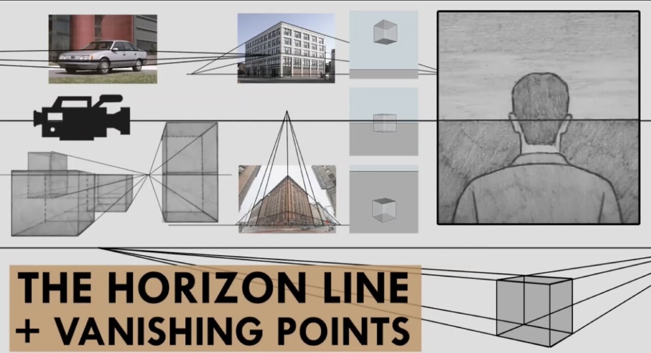 Horizon Line and Vanishing Points