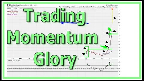 Quick Strike - QS - Momentum Glory (& Market Message) - #1310