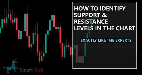 How to Draw Support and Resistance Levels Like a Professional!