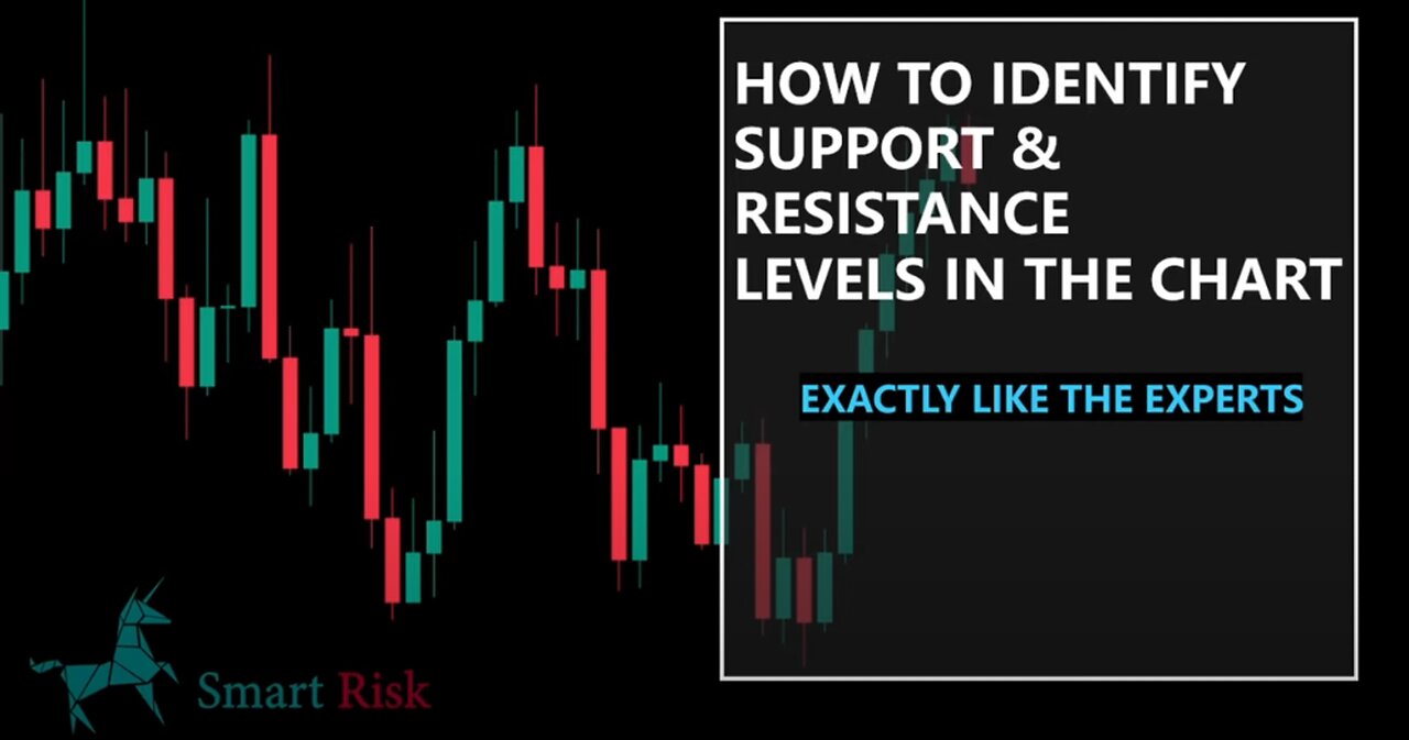 How to Draw Support and Resistance Levels Like a Professional!