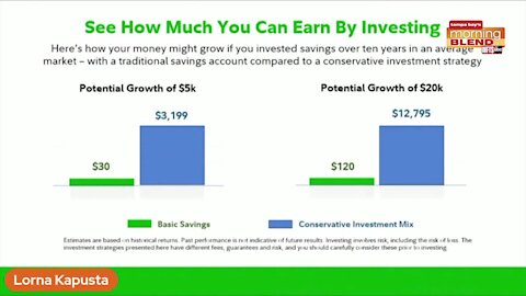 Make Way For Women Investors | Morning Blend
