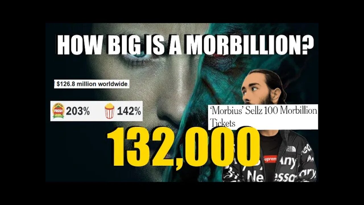 How Big Is A MORBILLION