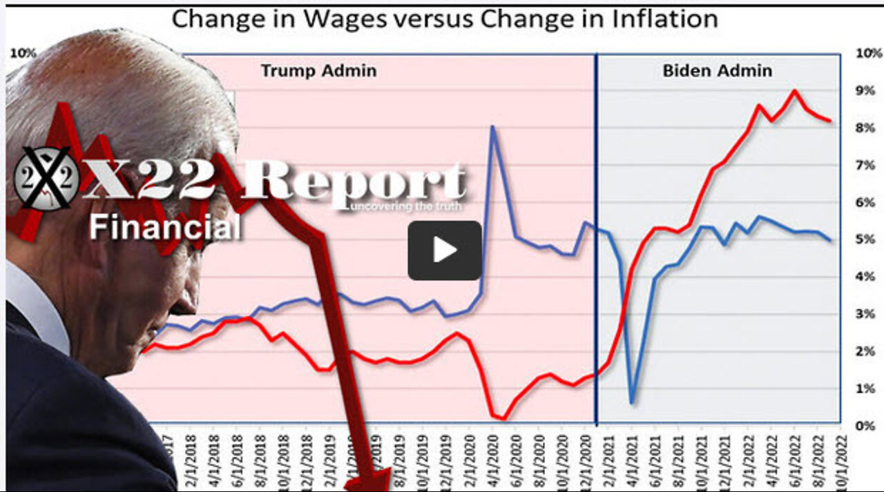 Ep. 2899a - The [CB]/[WEF] Lost The Economic Narrative, People Will Know What To Do