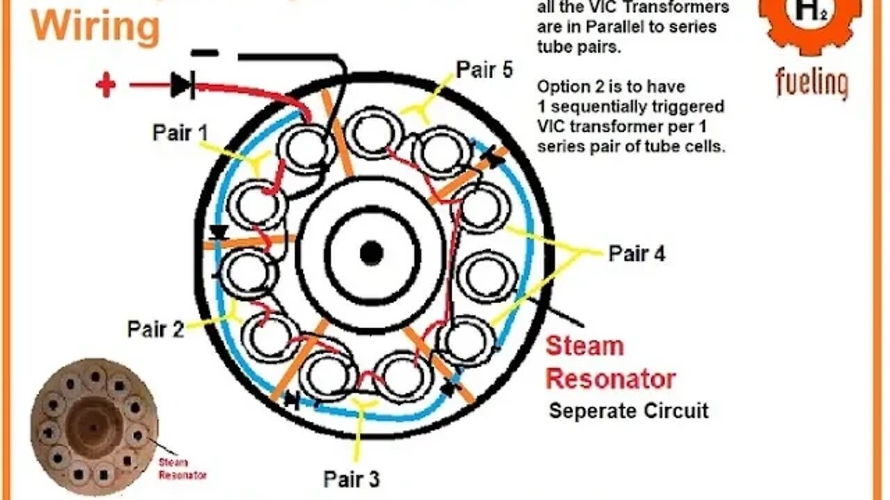 The Basic WFC Waterfuel Cell Stanley A Meyer Hydrogen H2 Fuel Prices Gas