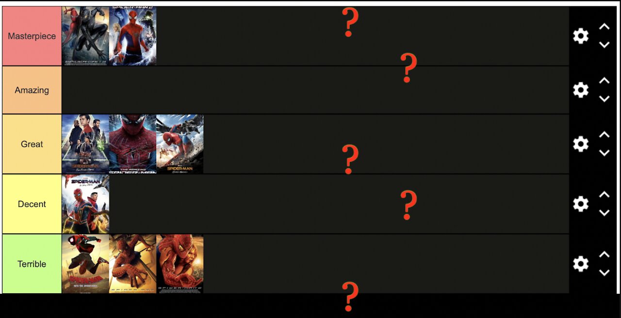 Ranking All 9 Spider-Man Films