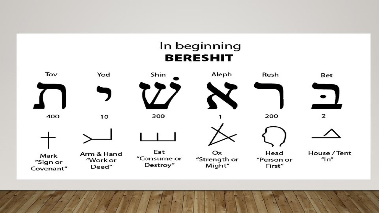 Bereshit בְּרֵאשִׁית, The beginning and the End - David Mitts