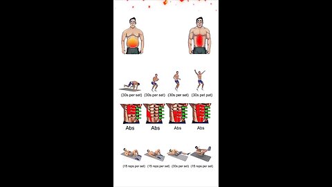 Weight Loss Cardio and Abs Workout