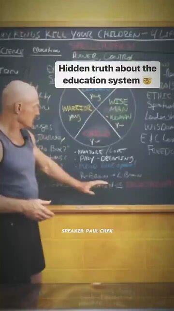 The truth about the education system.