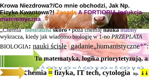 Krowa Niezdrowa? Co mnie obchodzi, Jak Np Fizyka Kwantowa?! Zasada A FORTIORI& Indukcja Matematyczna