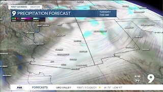 Wind, cooler temperatures and showers are all back in the forecast