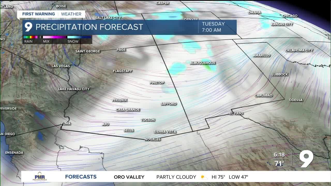 Wind, cooler temperatures and showers are all back in the forecast