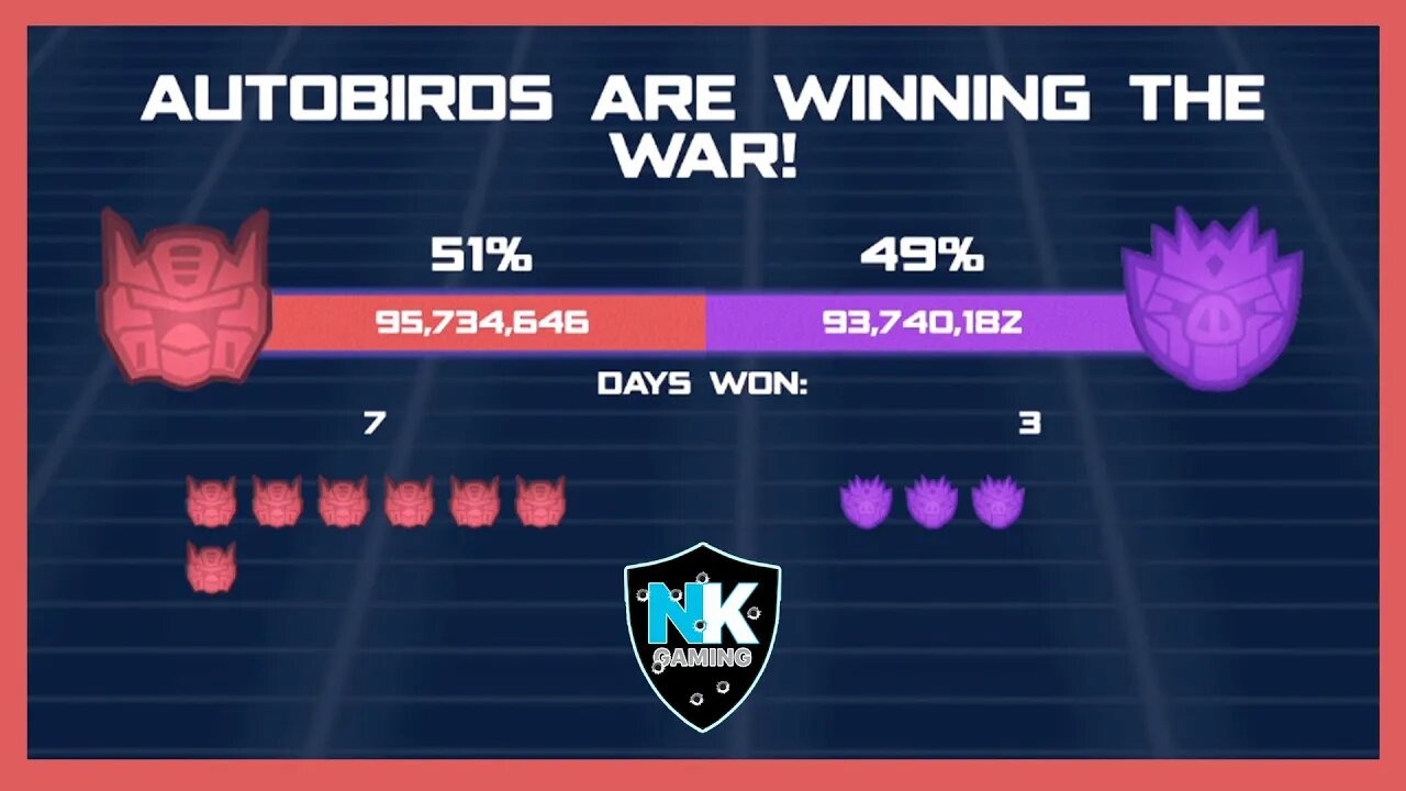 Angry Birds Transformers - War Pass Season 14 Update - Day 10 Results