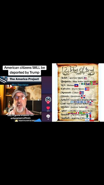 American Citizens if you LOOK like a Israelite you WILL be deported too