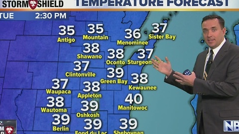 Cameron's Forecast