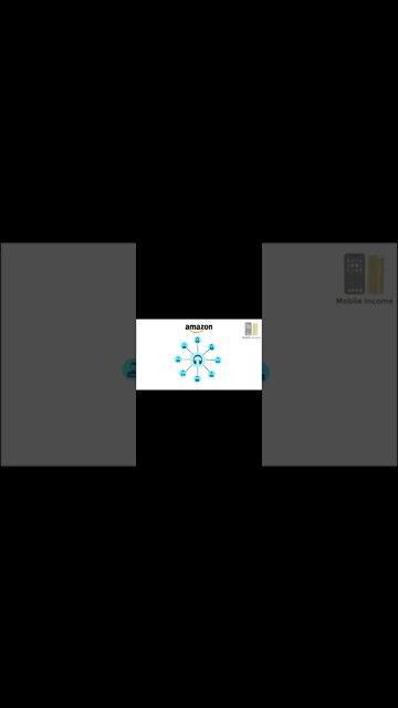 How to win the buy box (Amazon FBA) #hustlersuniversity